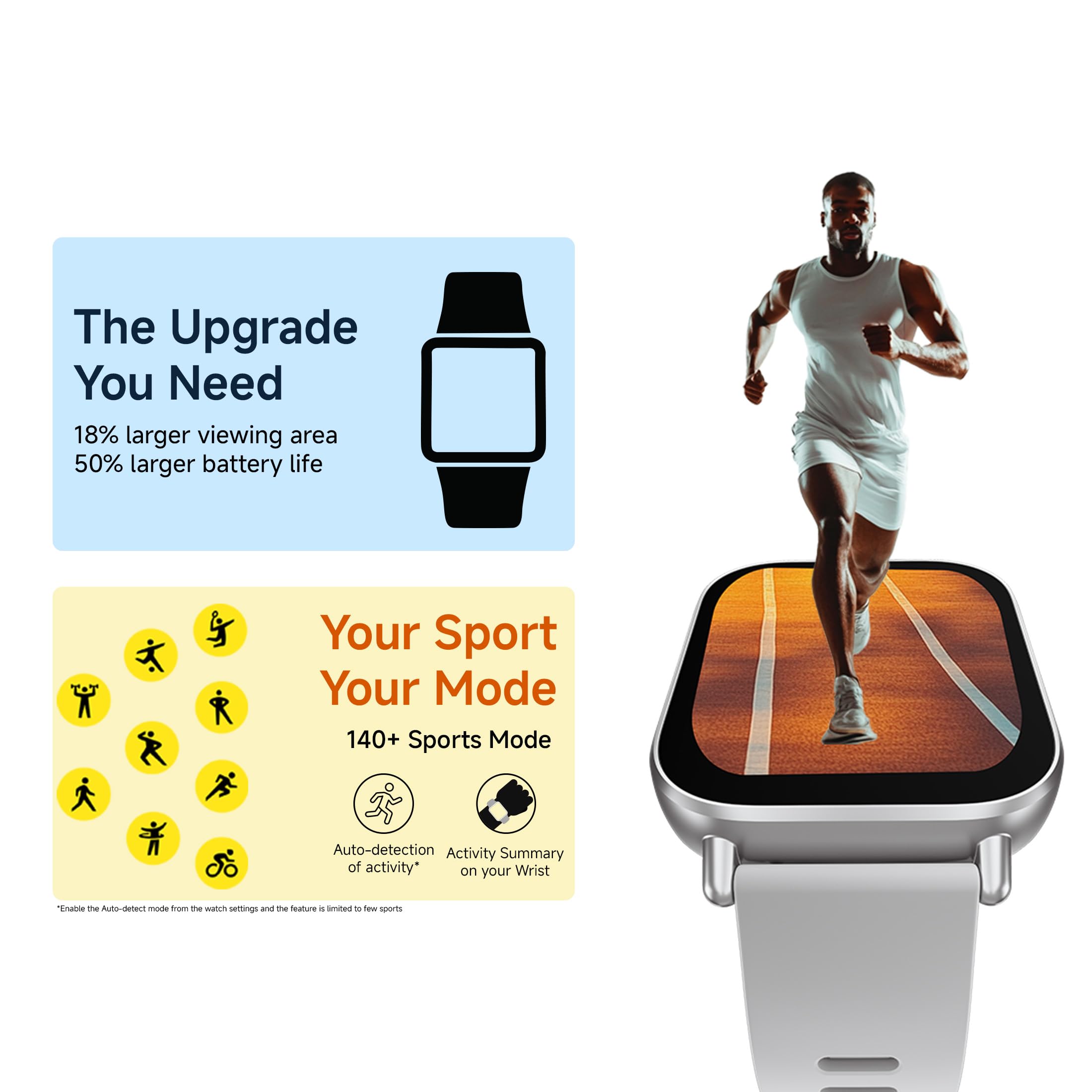 Redmi Watch 5 Active, 2" Display, Metal Body, 18 Day Battery, Bluetooth Calling, Advanced AI Noise Cancellation, Alexa, Silver