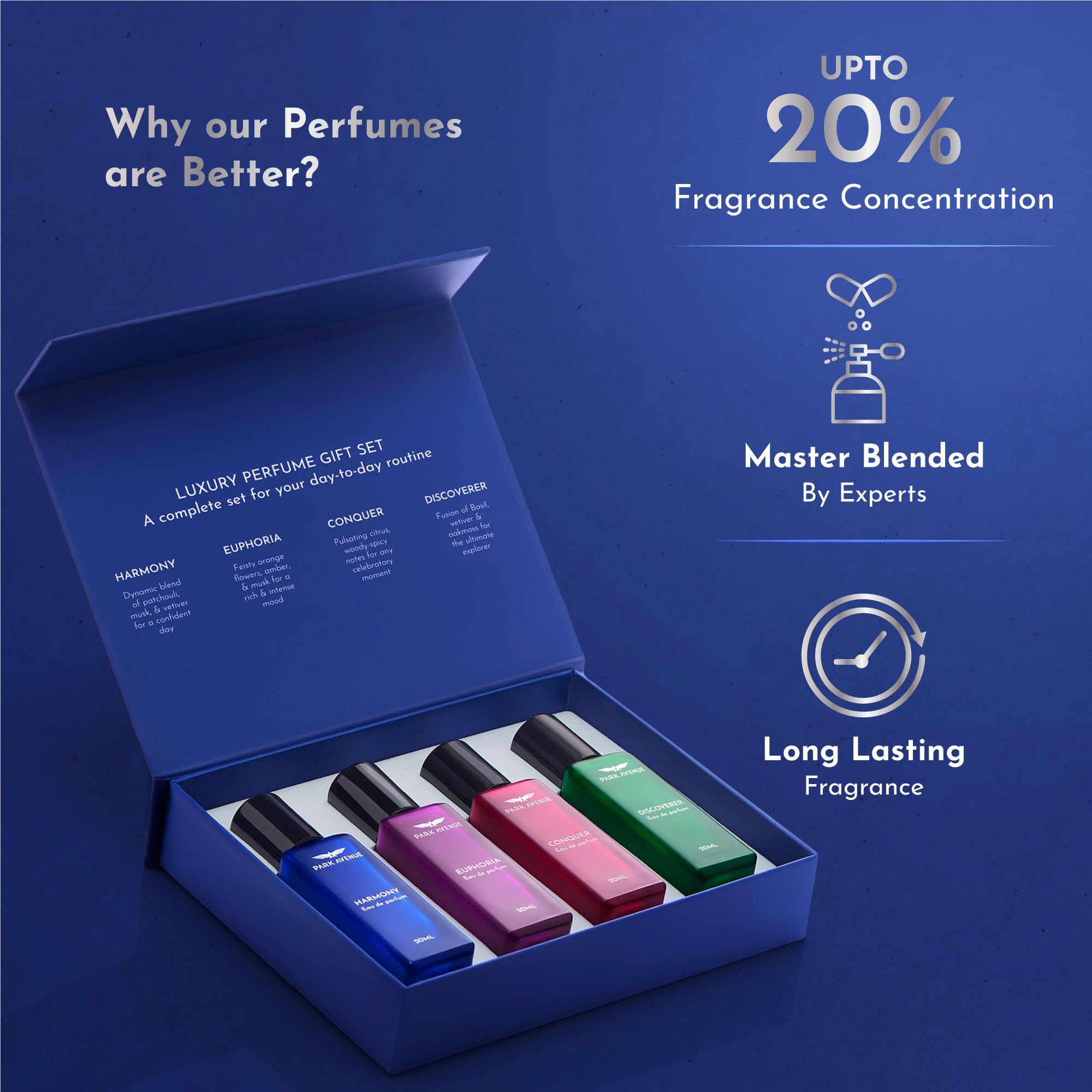 Park Avenue Luxury Perfume Gift Set for Men, 4x20 ml | Euphoria, Conquer, Harmony & Discoverer Perfume | Eau De Parfum | Premium Luxury Perfume for Corporate Man | Perfume for men Long Lasting Smell