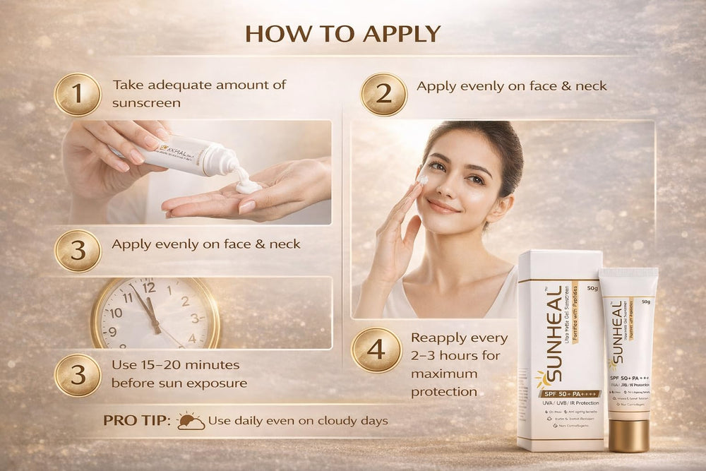 Sun-heal Ultra Matte Gel Sunscreen SPF 50+ PA++++ | UVA/UVB/IR Protection | Oil-Free & Non-Comedogenic | Water & Sweat Resistant | Anti-Ageing Peptide Formula | 50g | Glammy.lk
