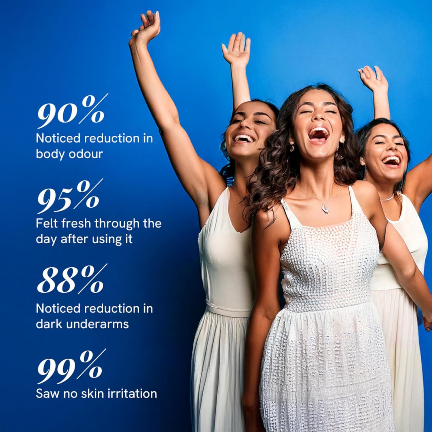 Be Bodywise 4% AHA BHA Underarm Roll-on for Even Tone Skin,Reduces Body Odor & Pigmentation | 2% Lactic Acid, 1% Mandelic Acid, 1% Salicylic Acid | 0% Alcohol & 0% Aluminium | Aqua Fragrance, 50ml