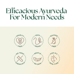 moha: Foot Cream For Rough, Dry and Cracked Heel, Feet Cream For Heel Repair With Benefits Of AleoVera, Papaya & Peppermint (100gm (Pack of 1))