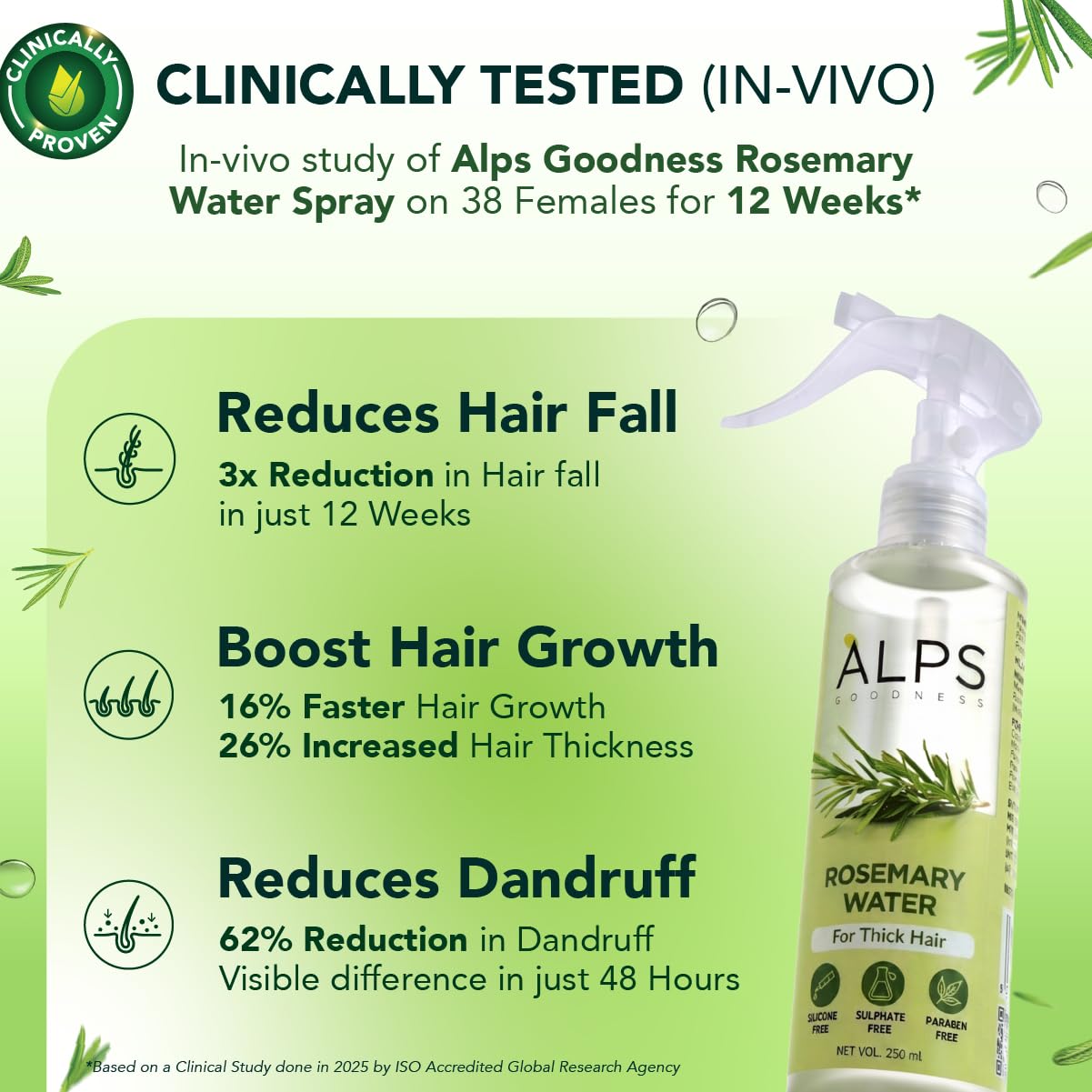 Alps Goodness Rosemary Water Spray for Hair Growth (250ml) | Clinically Proven (In Vivo Tested) to Reduce Hair Fall & Promote Regrowth | 100% Natural Rosemary Extract | Leave-On Scalp & Hair Spray