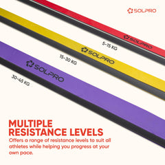 Solpro PowerFlex Max Resistance Band for Men & Women | Heavy-Duty Latex Band for Strength, Stretching, Mobility, Rehab | Ideal for Home Gym, Crossfit, Yoga, Full-Body Workouts (Purple)