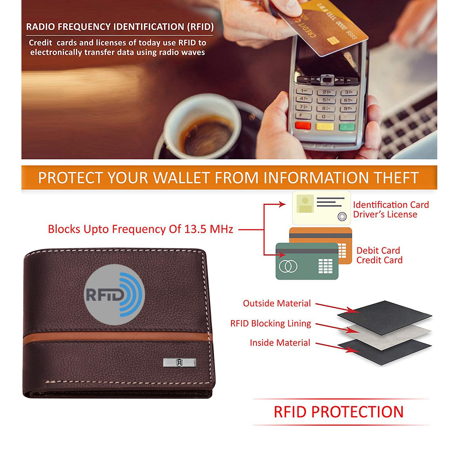 HORNBULL Denial Brown Leather Wallet for Men | Wallets Men with RFID Blocking | Mens Wallet Leather