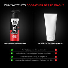 Beardo Godfather Beard Wash for men, 100ml | Aromatic, Woody Scent | Purifying & Hydrating Beard and Skin Cleaner with Avocado Oil, Argan Oil | Beard Shampoo for Clean & Healthy Beard