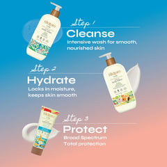 Tikitoro Kids Nourishing Body Wash | Pediatrician Approved | Vegan | Cleanses, Moisturizes & Nourishes Skin | Almond, Calendula, Pomegranate Extract | No Parabens & Sulphates, Age 4+ years (300ml)