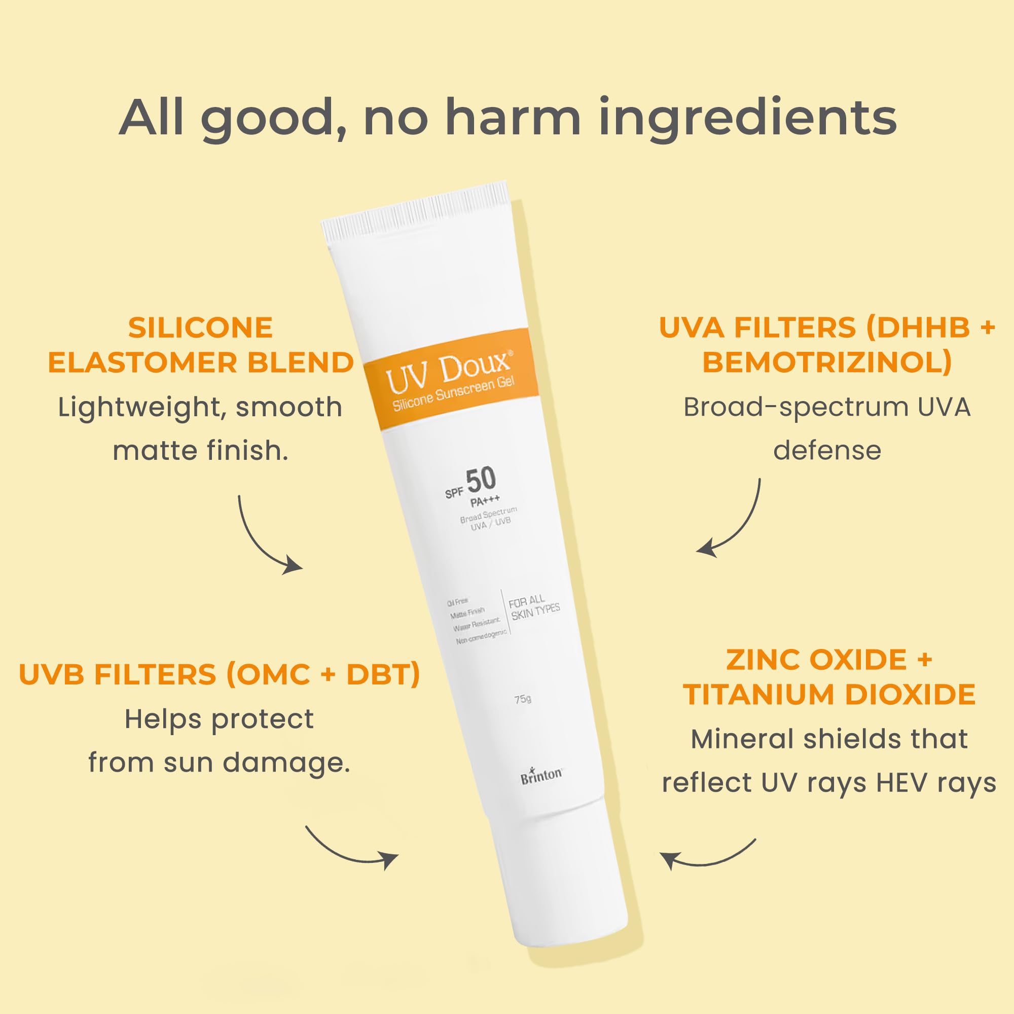 UV Doux Silicone Sunscreen Gel SPF 50 PA+++|India’s No.1 Dermatologist Recommended Brand|Invitro,In-Vivo Tested|UVA/UVB Protection, Benzene Free|No White Cast |Oily & Acne-Prone Skin |75 g