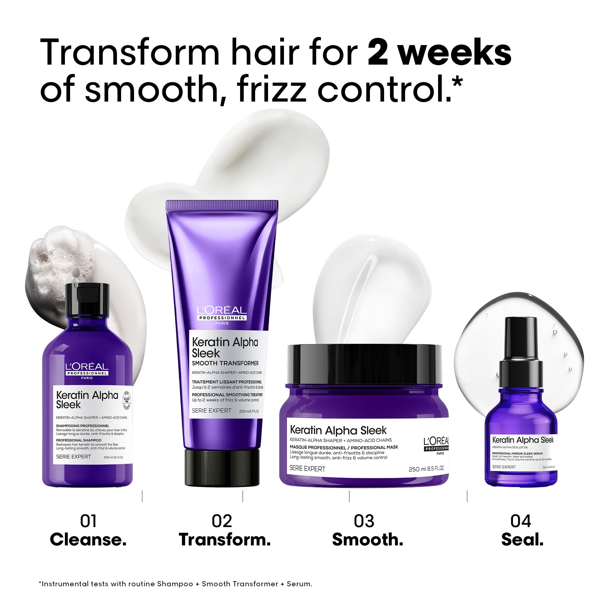 L’Oréal Professionnel Keratin Alpha Sleek Hair Mask for Frizz Control & Smoothness | 84% Less frizz, 5X Instant smoothness | 250 ml