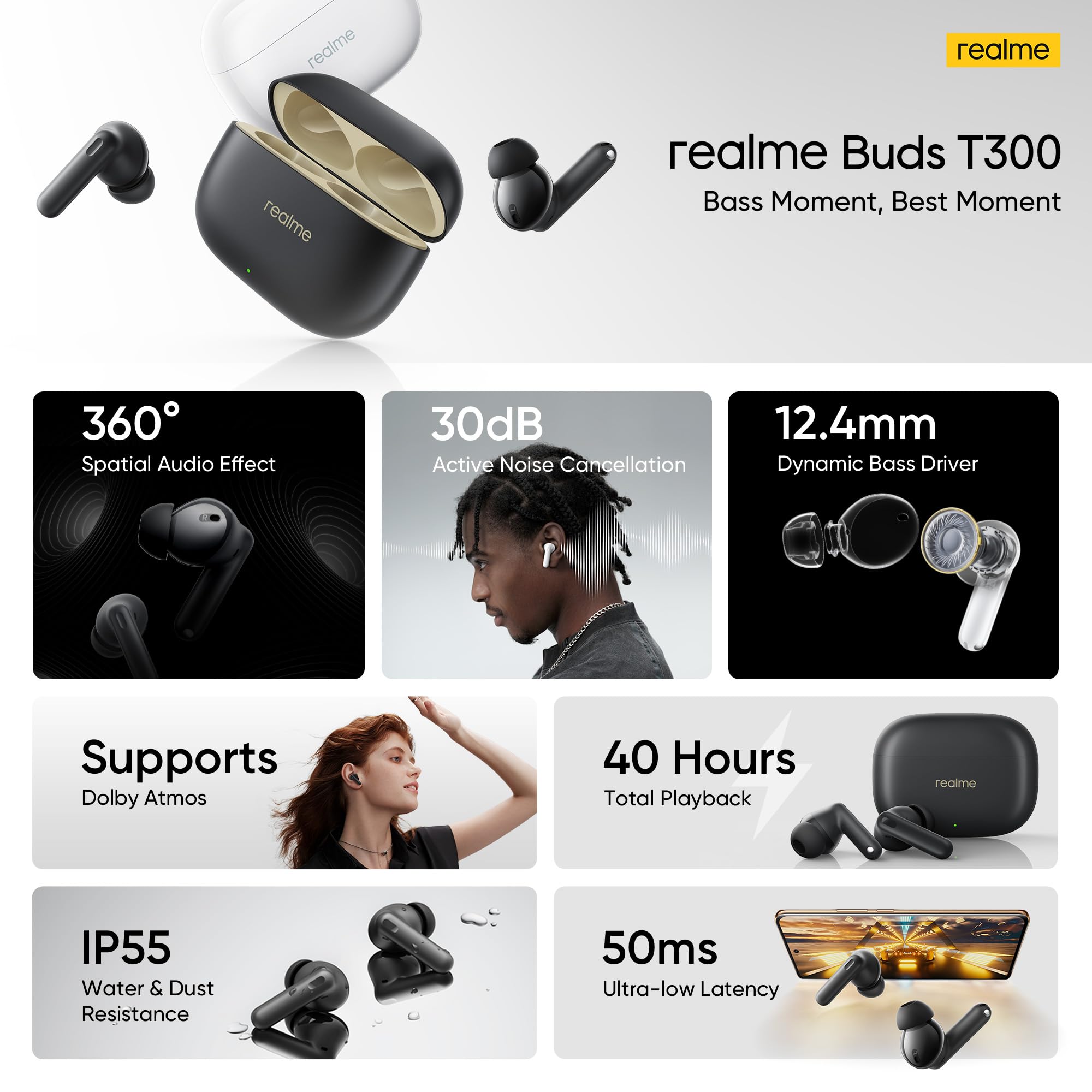 realme Buds T300 TWS earbuds with 40H Play time,30dB ANC, 360° Spatial Audio with Dolby Atmos, 12.4 mm Dynamic Bass Boost Driver, IP55 Water & Dust Resistant, BT v5.3 (Stylish Black) - Wireless Accessory from realme - Shop in Sri Lanka at Arcade.lk