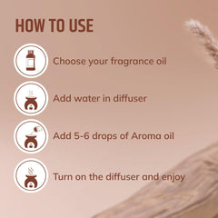Aromahpure Fragrance Oil | 15 ml | Sandalwood Aroma Oil for Home Fragrance | Best for Aromatherapy | Helps in meditation | Used in Diffusers, Candles, Air Fresheners, Soaps,IFRA certified