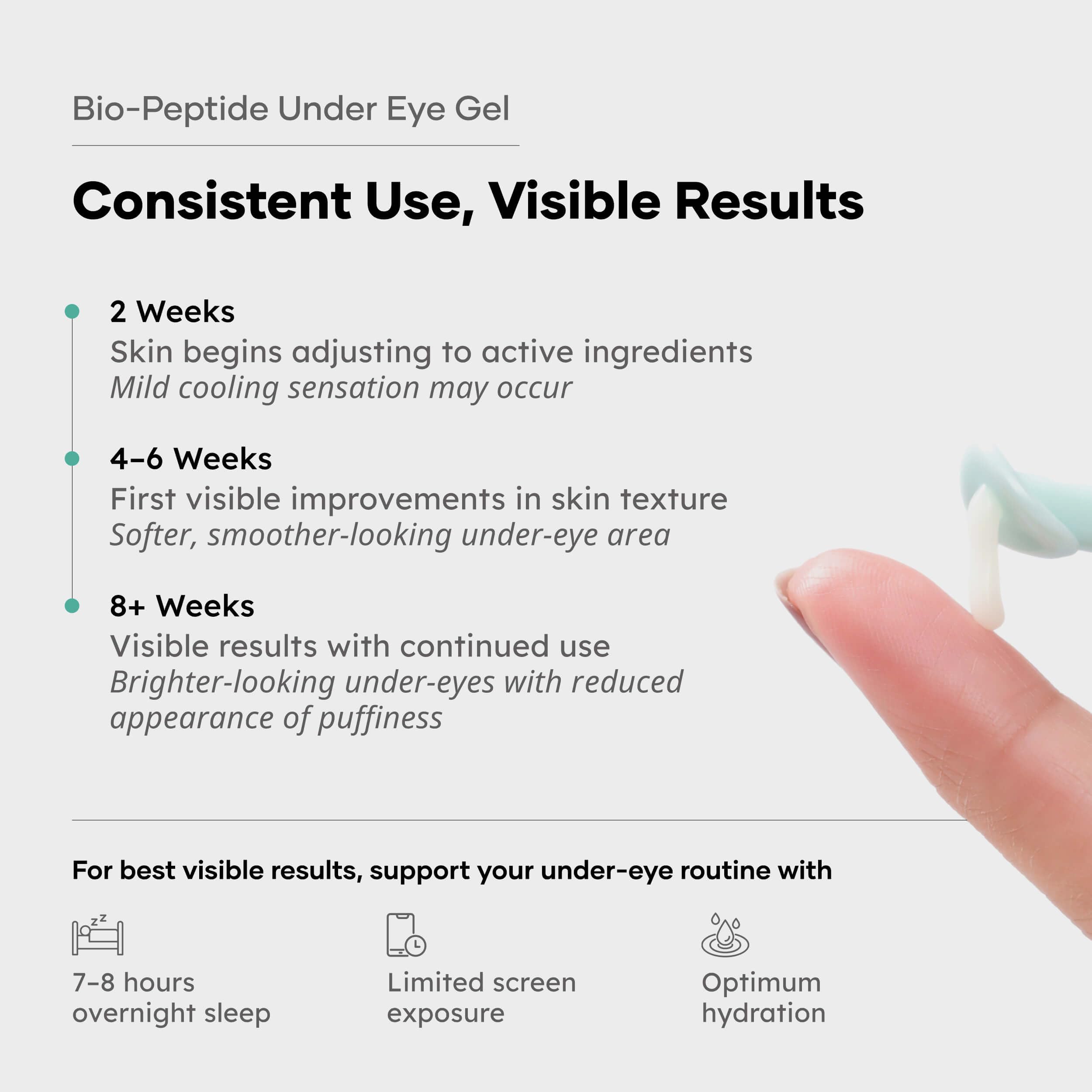 Cureskin Bio-Peptide Under Eye Gel with Hyaluronic Acid, Vitamin K & Chrysin | Reduces Dark Circles, Puffiness & Fine Lines | Under Eye Cream for Women & Men | 15 g