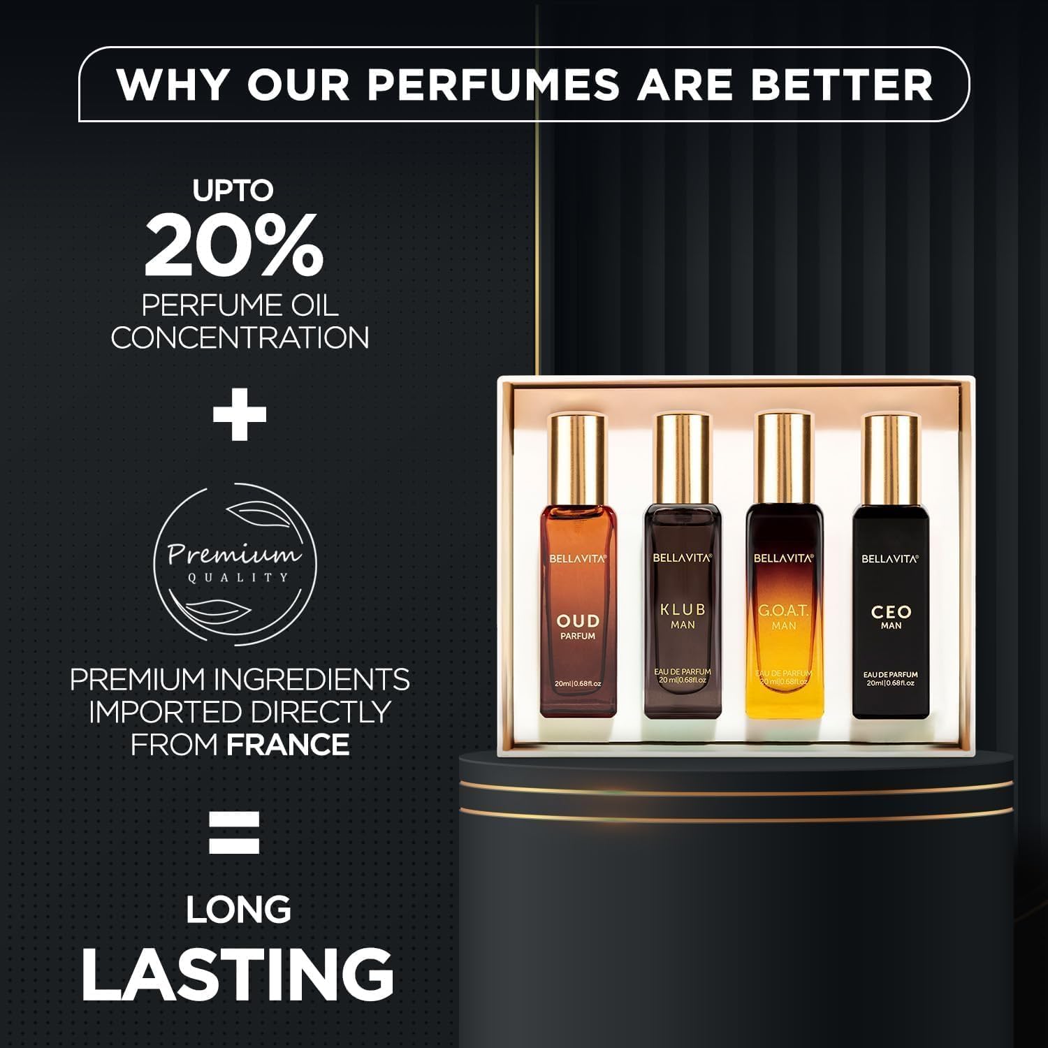 Bella Vita Luxury Man | Long Lasting Liquid Eau De Parfum Gift Set 4 X 20 Ml Perfume For Men | With Klub, Oud, CEO, G.O.A.T | Woody, Citrusy Premium Fragrance Scent
