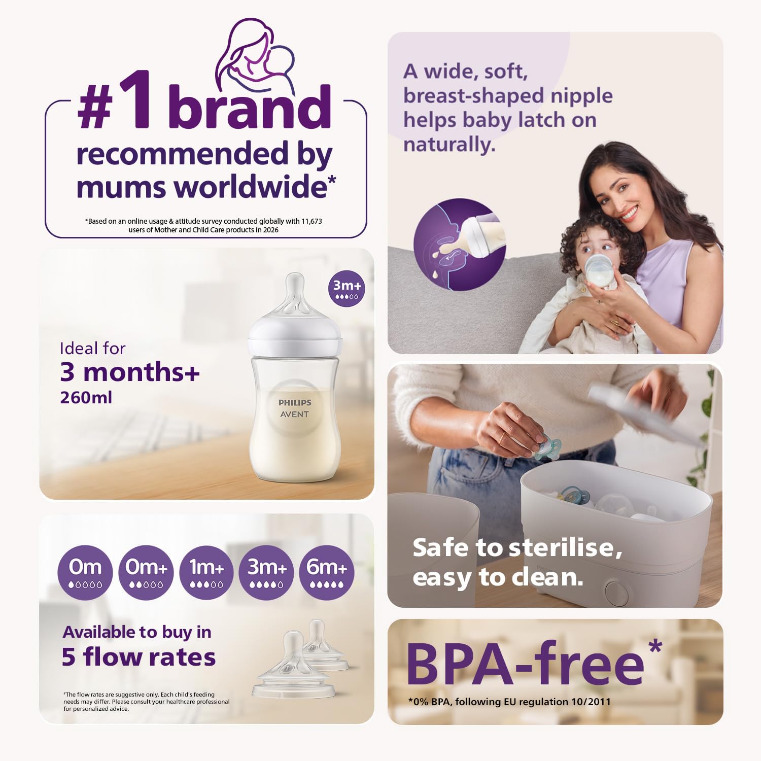Philips Avent Natural Baby Plastic Feeding Bottle | No.1 Brand Recommended by Moms Worldwide | Ideal for 3-6 months+| Natural Response Technology Mimics Breastfeeding | Uniquely Designed Nipple releases milk only when baby drinks | Pack of 1 | SCY903/01