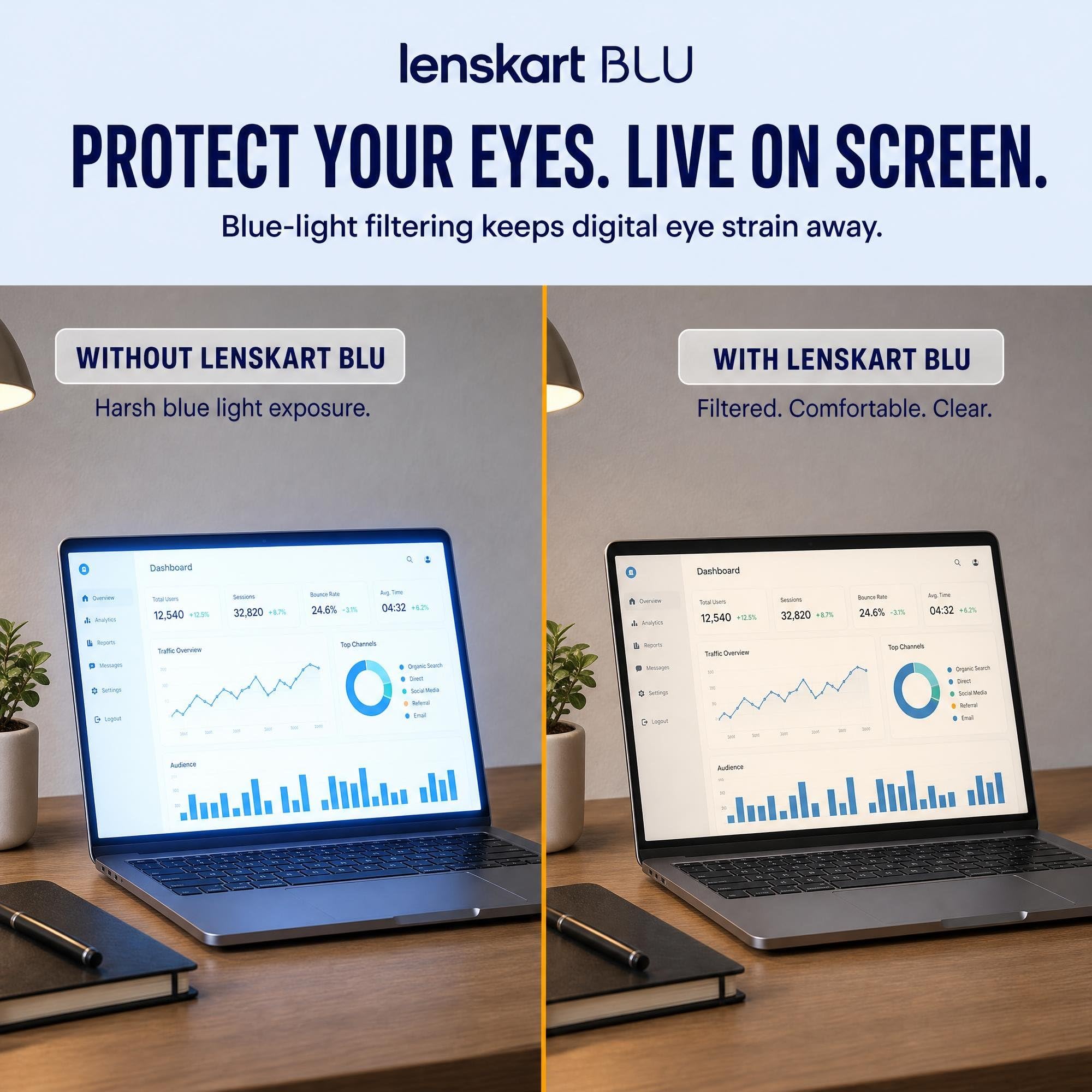 LENSKART BLU | Zero Power Blue Cut Computer Glasses | Anti Glare, Lightweight & Blocks Harmful Rays | UV Protection Specs | Men & Women | Medium | LB E13526