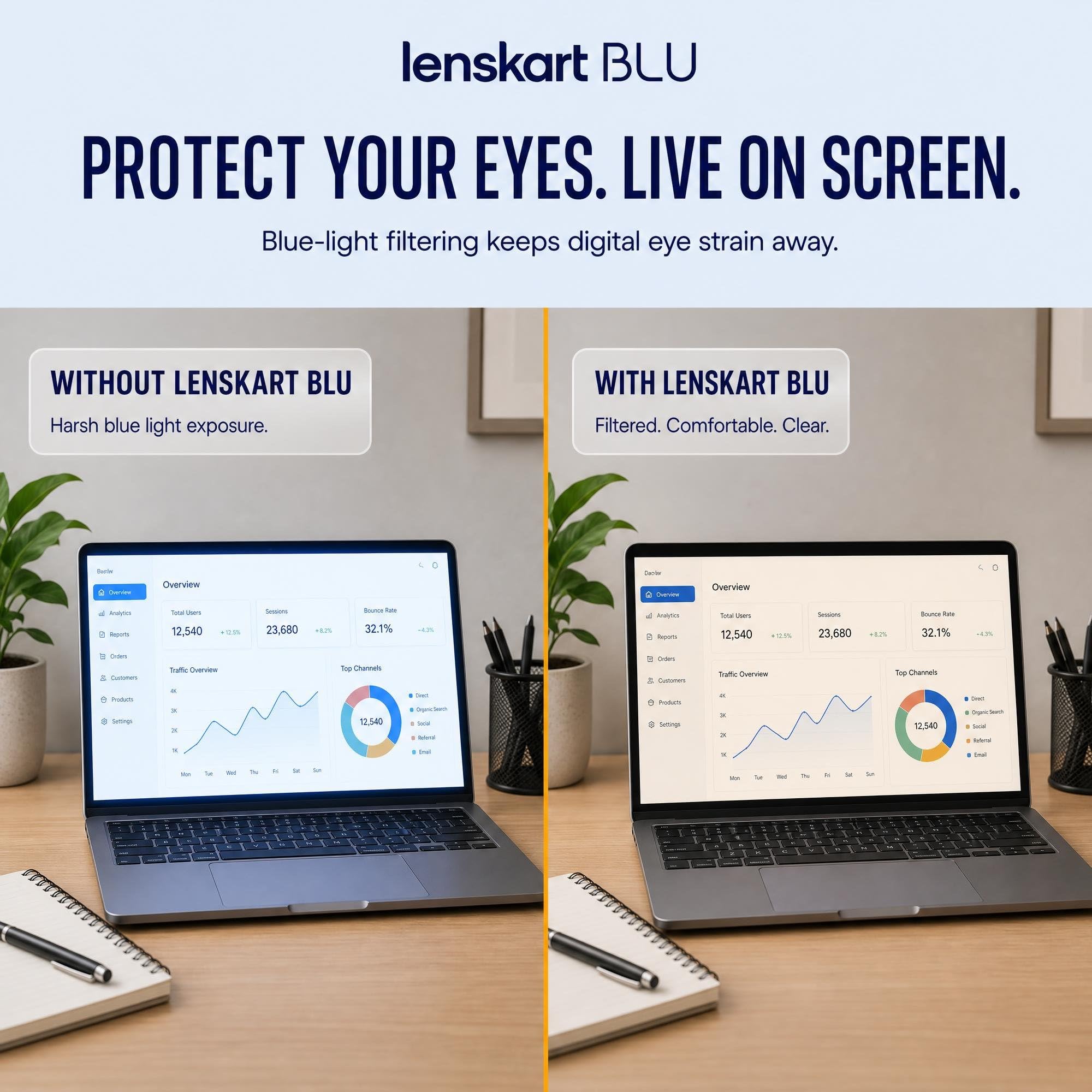 LENSKART BLU | Zero Power Blue Cut Computer Glasses | Gaming Glasses | Anti Glare, Lightweight & Blocks Harmful Rays | UV Protection Specs | Men & Women | Medium | LB E13526
