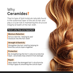 Minimalist Anti-Frizz Hair Serum SPF 30 With Keratin, Argan Oil & Ceramides for Dry Hair | Heat Protection Serum, Smoothens & Protects From UV | Lightweight | Leave In For Women & Men | 50 ml