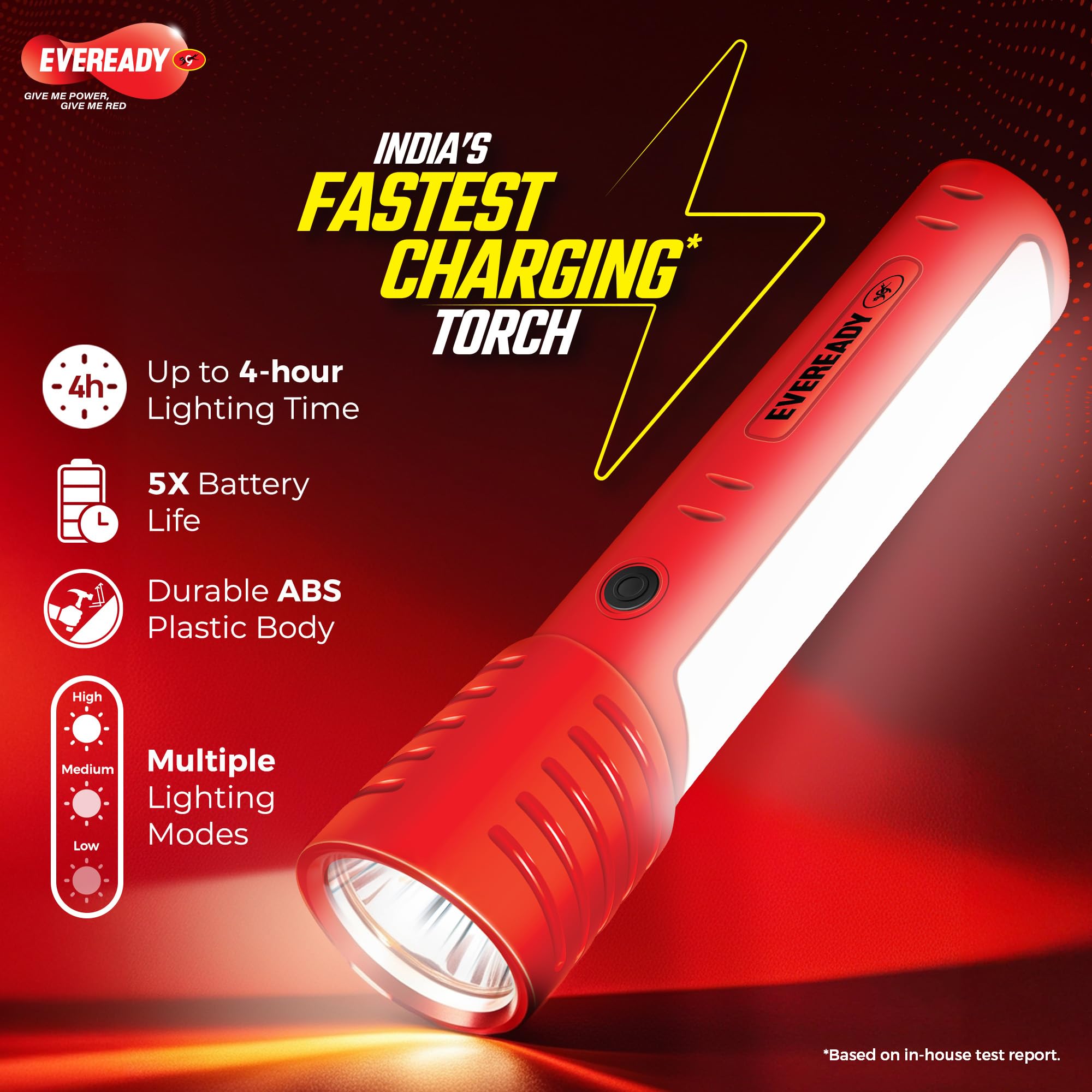 EVEREADY LED Townlite HL40, 2W Torch Cum 2.5W Lantern, Type-C USB Fast Charging, ?220 Lumen, Overcharge & Deep Discharge Protection, Powered by BIS Certified Li-Ion Battery