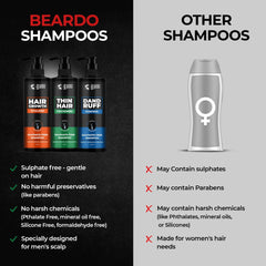 Beardo Hair Growth Vitalizer Shampoo, 200 ml | Shampoo for Men | Promotes Hair Growth | Sulphate and Paraben Free Shampoo | With Onion Oil & Biotin