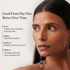 FLOUT Boundless Face Moisturiser for Oily, Dry, Acne Prone & Mature Skin | Niacinamide + Ceramides + Anti Ageing Peptides | Oil-Free, Non-Greasy Barrier Repair Day & Night Cream | 50 ml