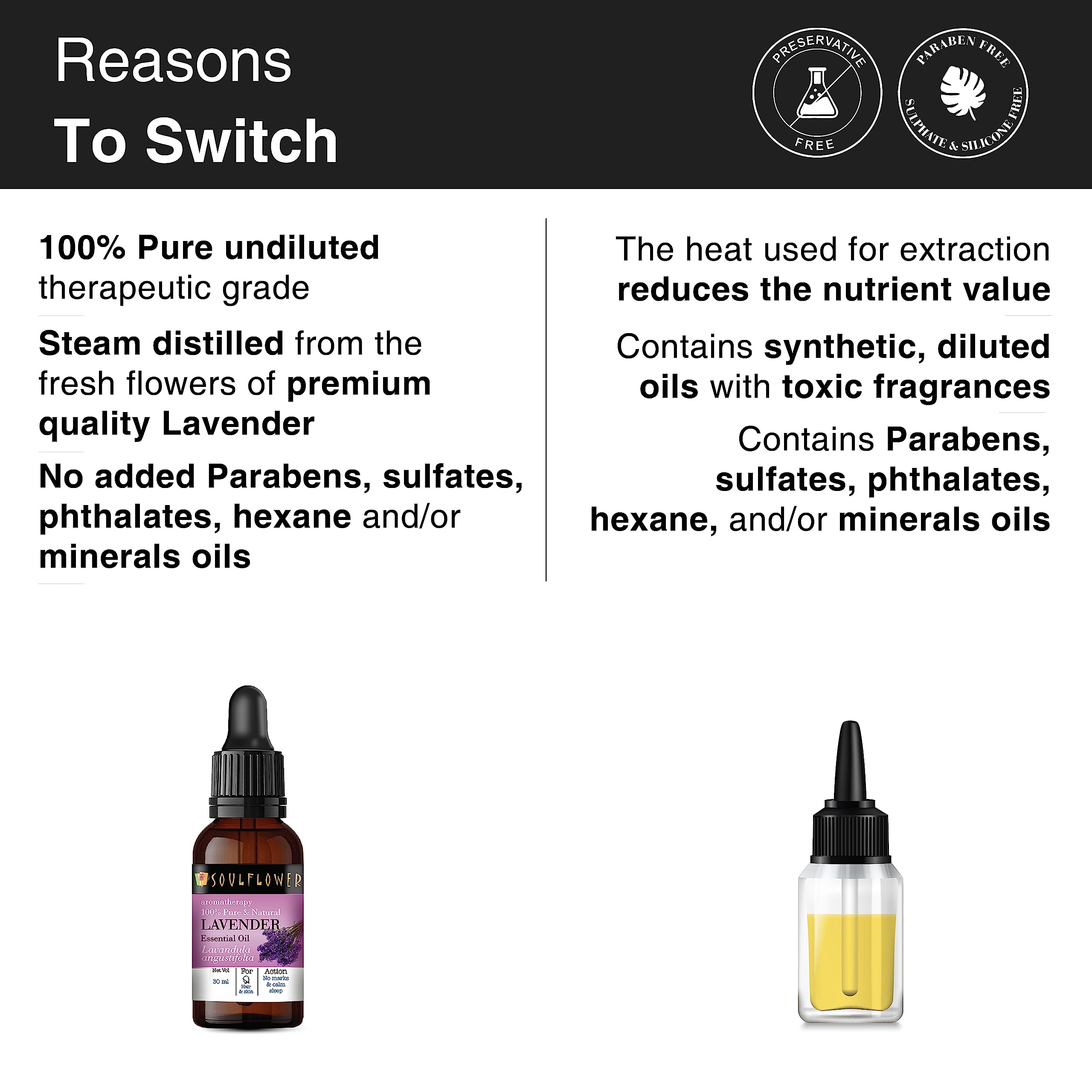 Soulflower Lavender Essential Oil | Skin Care, Hair Fall Control, Hair Growth, Relaxing Sleep|Lavandula Angustifolia |100% Pure, Organic, Natural & Undiluted, Ecocert Cosmos Organic Certified | 30ml