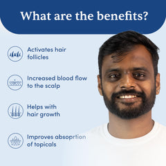 Man Matters 1.00 mm Derma Roller with Disinfectant | With 540 Titanium Alloy Needles | Promotes Beard & Hair Growth & Reduces Acne Scars | Safe & Effective to Use