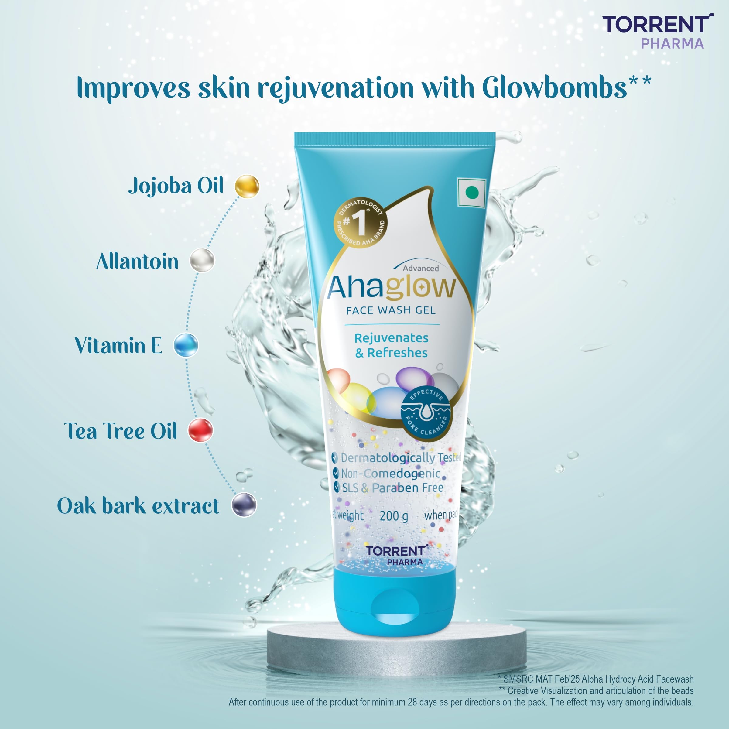 Ahaglow Advanced Face Wash Gel 200g with AHA(1% Glycolic Acid) Glow Bombs| Jojoba & Tea Tree Oil | Allantoin, Vitamin E & Oak bark Extract | No.1 Dermatologist Prescribed AHA Brand - By Torrent Pharma
