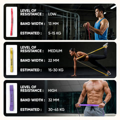 Solpro PowerFlex Max Resistance Band for Men & Women | Heavy-Duty Latex Band for Strength, Stretching, Mobility, Rehab | Ideal for Home Gym, Crossfit, Yoga, Full-Body Workouts (Purple)