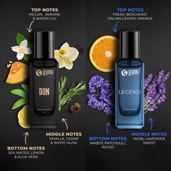 Beardo Day Perfumes For Men 4 x 20ml | Compliment worthy Unisex perfume combo | Long Lasting Perfumes - Fresh & Aquatic Fragrances | Rakhi gift for brother | Gift for brother | Gift for husband