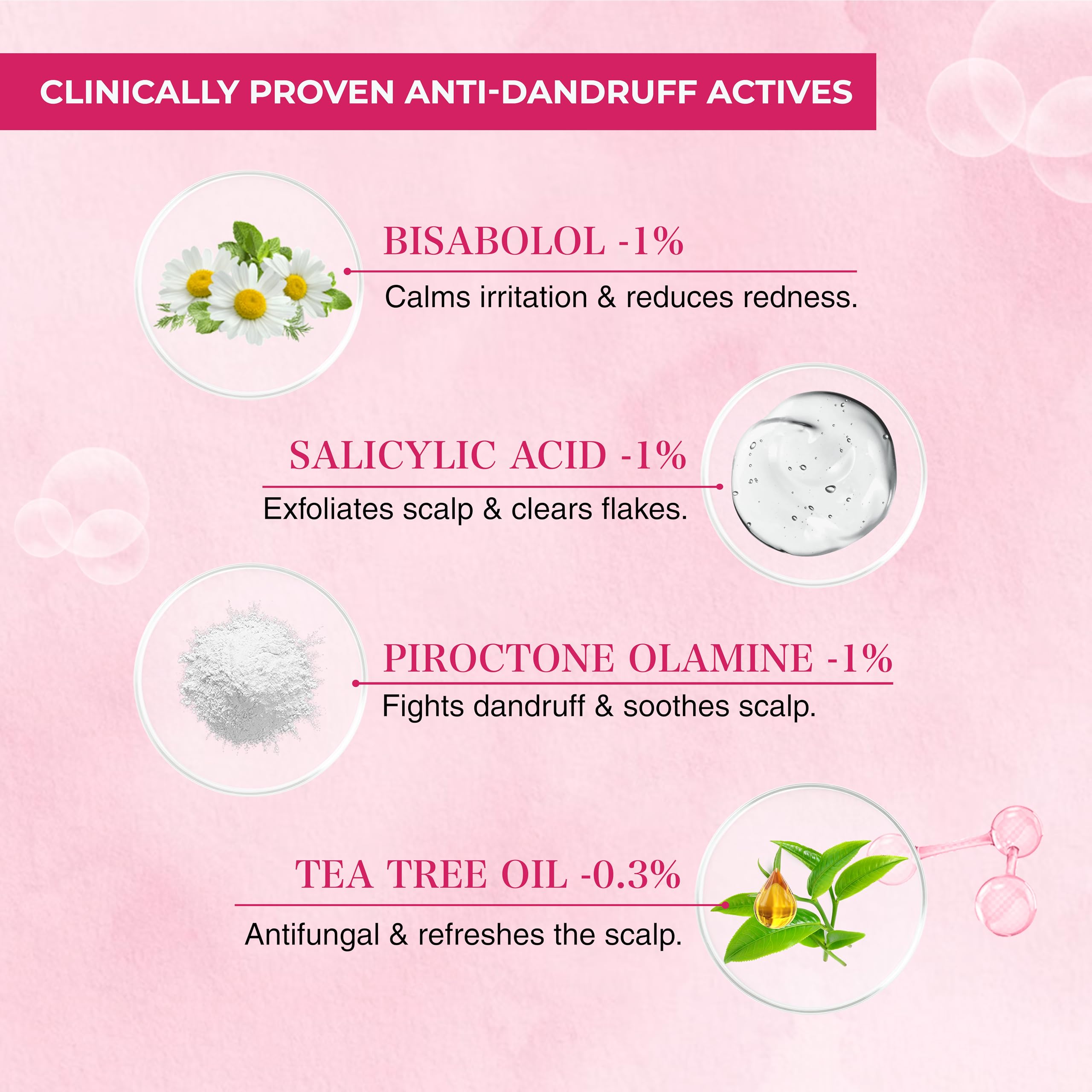 Suzyan Professional Dandruff Scalp Scrub | Exfoliates Dead Skin & Reduces Flakes | Soothes Itchy Scalp | Sulfate & Paraben Free | Suitable for All Hair Types – 200g