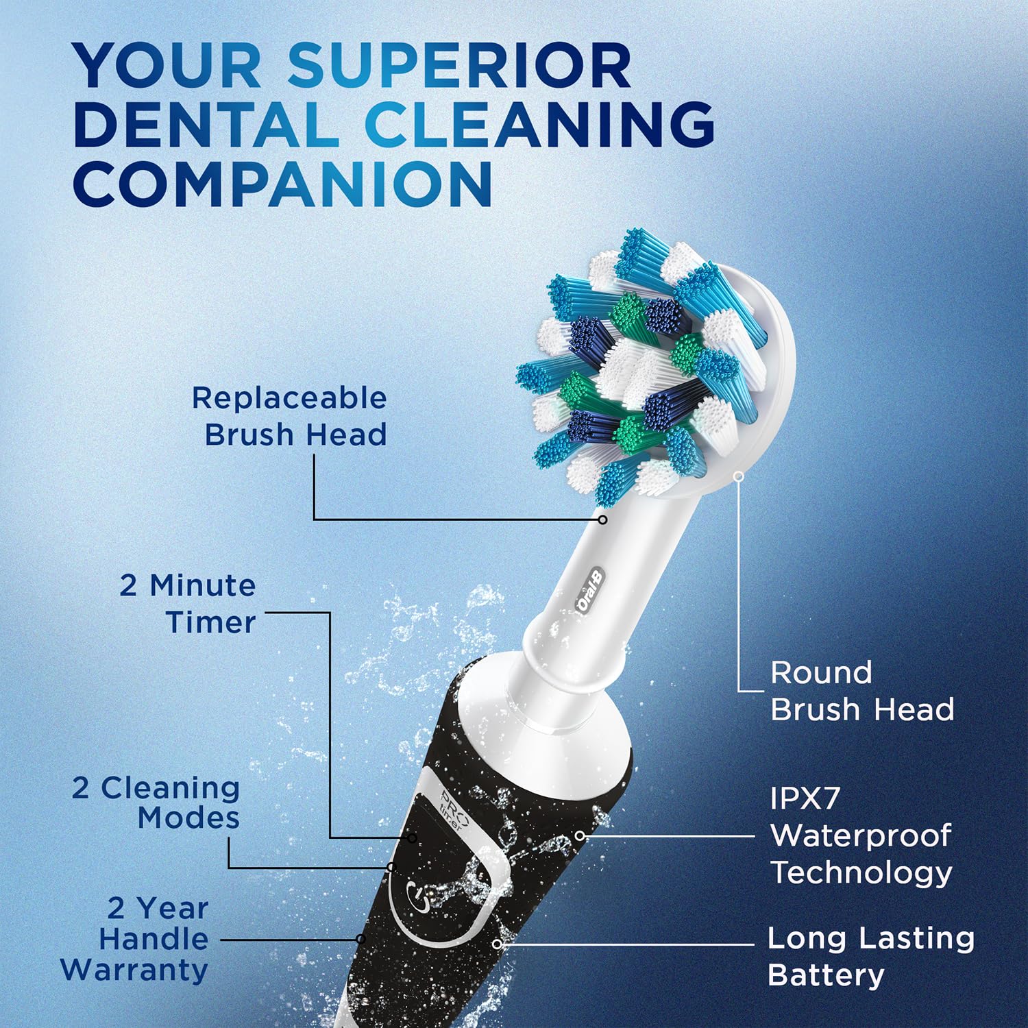 Oral-B Vitality Rechargeable Rotating Electric Toothbrush for Adults | 2 Brushing Modes (Daily & Sensitive) | 2-Min Timer with Quadpacer | IPX7 Water Resistant | Round Brush Head (Black)