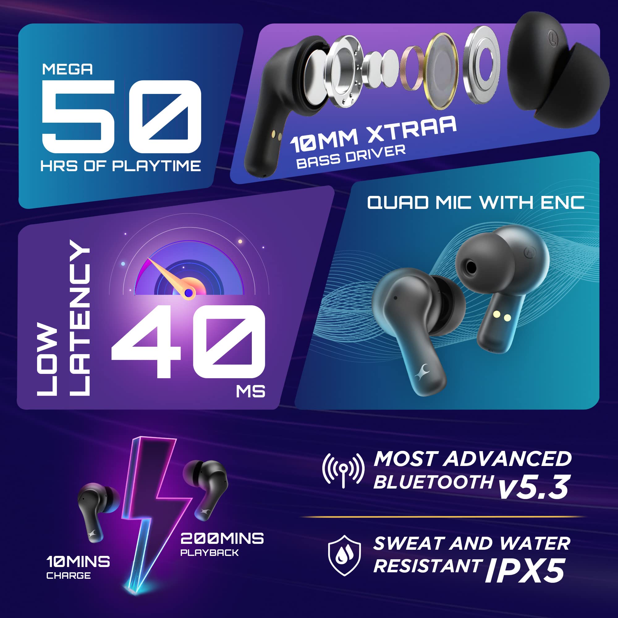 Titan Fastrack Fpods FZ100 TWS in-Ear Earbuds with 50 Hrs Playtime ...