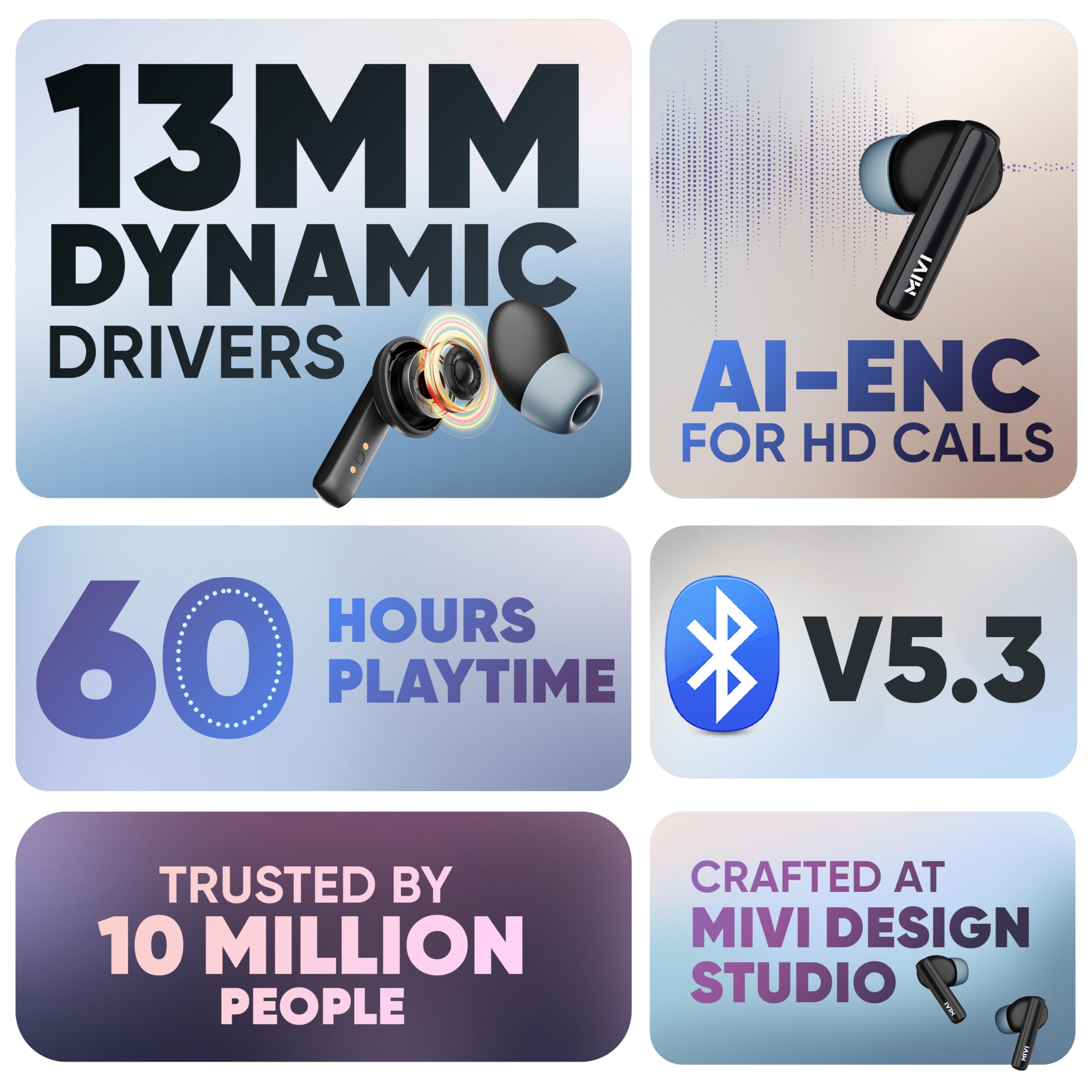 Mivi DuoPods Sync in Ear Earbuds | 60H Playtime Bluetooth Earphones Wireless | Earbuds ENC for Clear Calls | 13mm Drivers Ear Buds Wireless | Gaming Mode | BT 5.3 TWS ENC Earbuds Style | Earpods