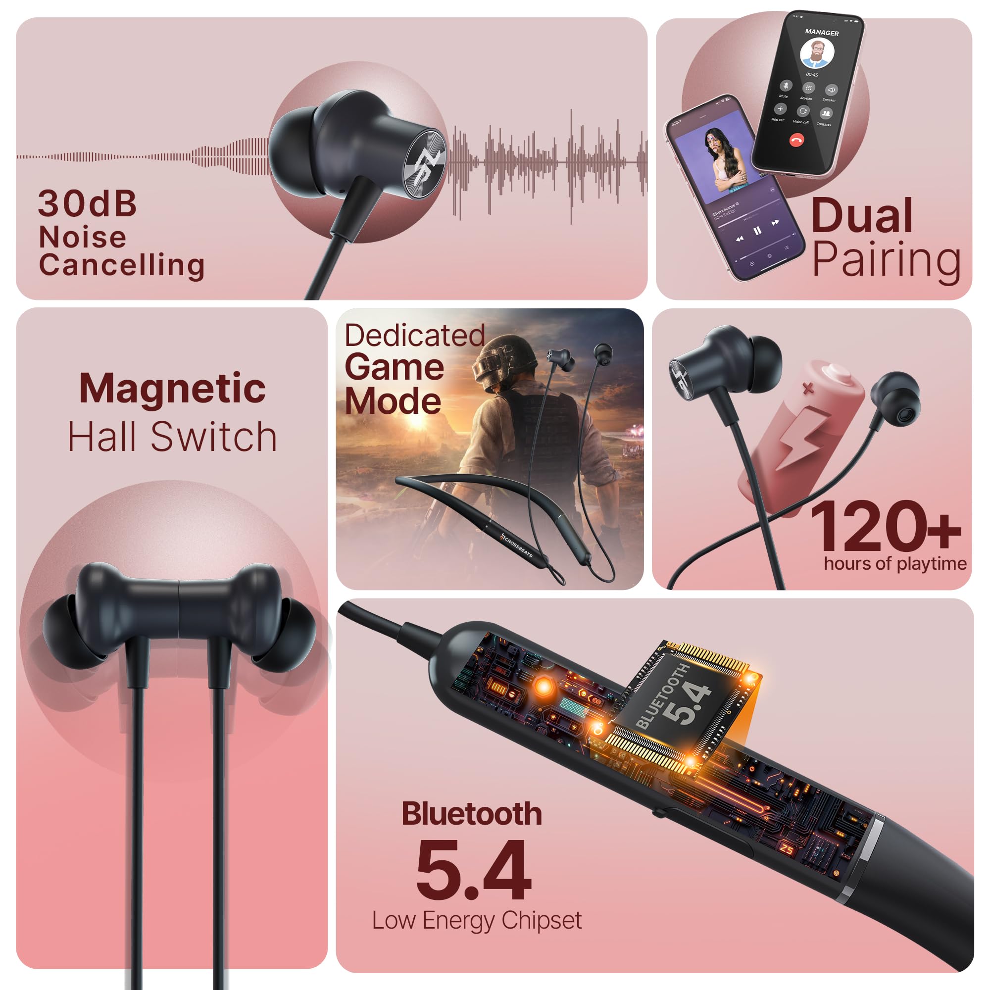 CrossBeats Shuffl ANC Neckband Bluetooth Wireless in Ear Earphones | Dual Device Pairing | AI ENC | 14.2mm Drivers| 120Hrs Playtime| Magnetic Hall Switch Ear Buds| 40ms Low Latency | BT v5.4 (Black)