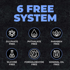 BEARDO Dr. Advanced Hair Growth Serum For Men, 50 Ml| Contains 3% Redensyl, 3% Baicapil, Rosemary | Stimulates Hair Growth, Increase Hair Density & Thickens Hair | Lightweight And Non-Sticky