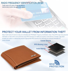 URBAN FOREST Oliver Cognac Leather Wallet for Men
