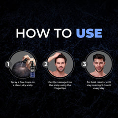 BEARDO Dr. Advanced Hair Growth Serum For Men, 50 Ml| Contains 3% Redensyl, 3% Baicapil, Rosemary | Stimulates Hair Growth, Increase Hair Density & Thickens Hair | Lightweight And Non-Sticky