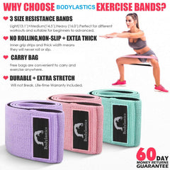 Bodylastics Resistance Hip Loop Bands for Legs, Butt, Thighs & Glutes Exercises, Anti-Slip Fabric Workout Bands for Men/Women ,
