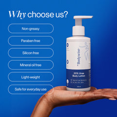 Be Bodywise 20% Urea Body Lotion 300ml | 48 Hrs Moisturization For Very Dry & Flaky Skin| Exfoliates & Repairs Skin Barrier