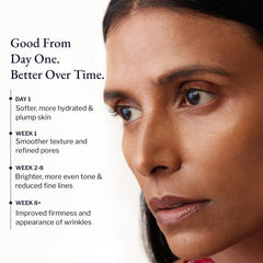 FLOUT Own Time Anti-Ageing Retinoid Night Serum for Face | Targets Fine Lines, Wrinkles, Tone & Texture | Gentle, Non-Irritating | Granactive Retinoid, Bakuchiol & Squalane | All Skin Types | 30 ml