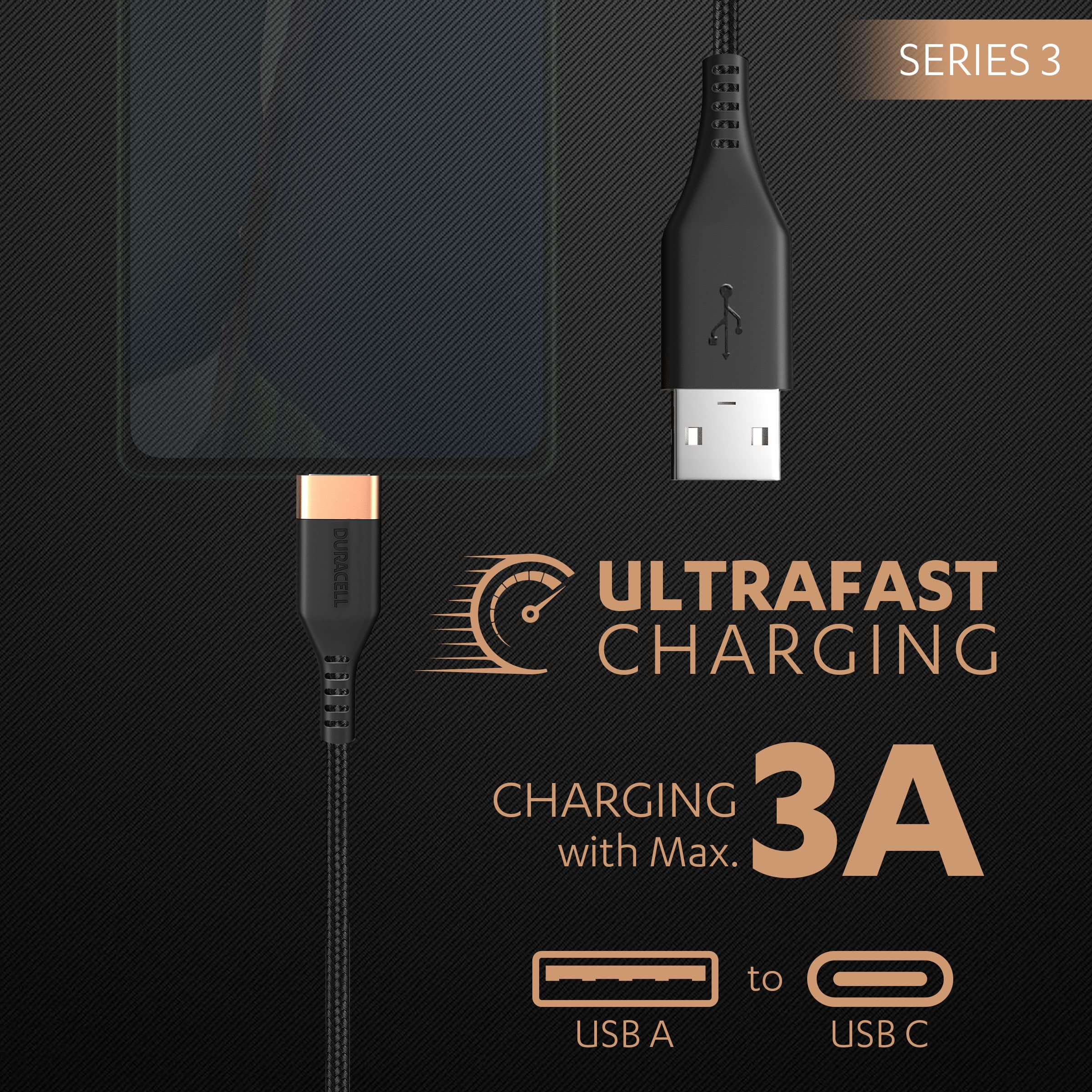 Duracell Usb Type C, 3A Braided Sync & Fast Charging Cable, 3.9 Feet (1.2M), Qc 2.0/3.0 Ultra Fast Charging, Seamless Data Transmission, Series 3, Black - Wireless Accessory from Duracell - Shop in Sri Lanka at Arcade.lk