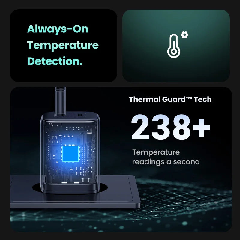 UGREEN GaN 45W USB Charger PD QC 3.0 Fast Charger