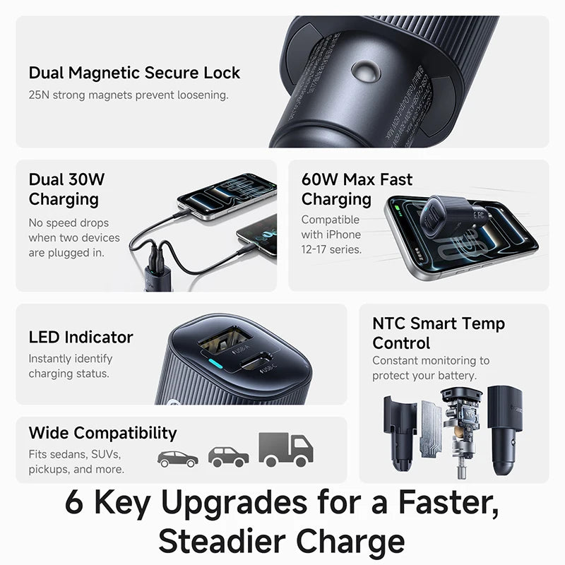 Baseus 30W | 60W Dual Port Car Charger | PD 3.0 USB-C Fast Charging Car Phone Charger for iPhone 8–18 Series Xiaomi & USB-C Devices