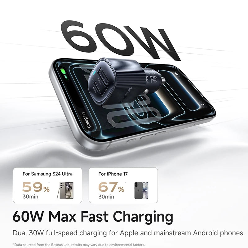 Baseus 30W | 60W Dual Port Car Charger | PD 3.0 USB-C Fast Charging Car Phone Charger for iPhone 8–18 Series Xiaomi & USB-C Devices