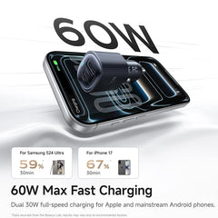 Baseus 30W | 60W Dual Port Car Charger | PD 3.0 USB-C Fast Charging Car Phone Charger for iPhone 8–18 Series Xiaomi & USB-C Devices
