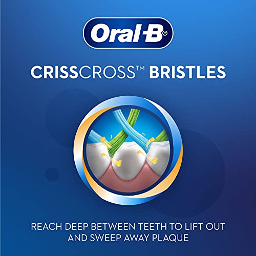 Oral B Criss Cross Manual Toothbrush for Adults (Medium, Multicolor) (BUY 2 GET 2 Free) -  Manual Toothbrushes in Sri Lanka from Arcade Online Shopping - Just Rs. 1790!