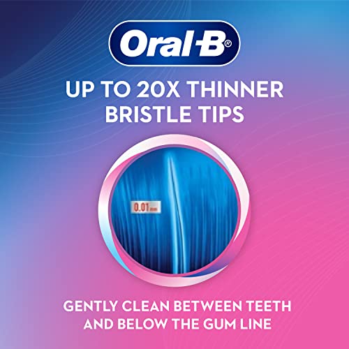 Oral B Ultrathin Sensitive Manual Toothbrush for adults, Multicolor- (Buy 2 Get 2 Free) -  Manual Toothbrushes in Sri Lanka from Arcade Online Shopping - Just Rs. 1679!