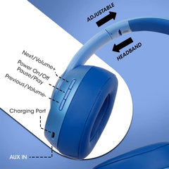 ZEBRONICS Zeb-Duke1 Bluetooth Wireless Over Ear Headphones with Mic (Blue) -  Headset in Sri Lanka from Arcade Online Shopping - Just Rs. 7856!