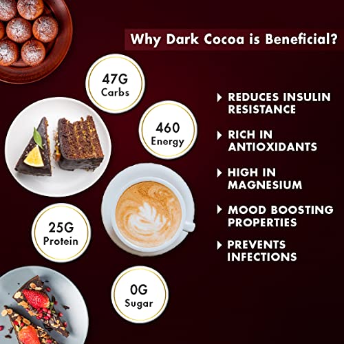 Sorich Organics Dark Cocoa Powder 225gm | Dark Cocoa Powder for Cake, Chocolates, Cookies, Brownies, Hot/Cold Milk Shakes, Desserts, Bars, Smoothies | Vegan | Gluten Free (100% Natural, Unsweetened) -  Chocolates in Sri Lanka from Arcade Online Shopping - Just Rs. 3639!