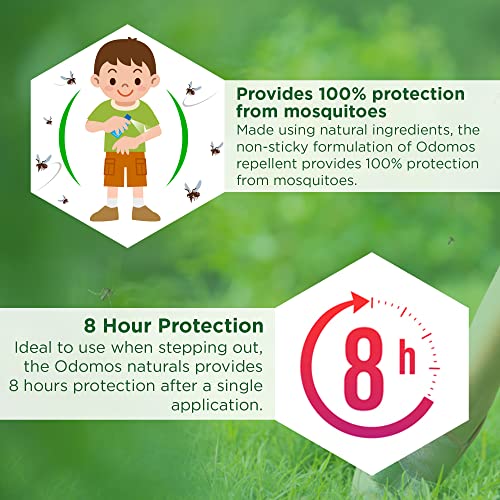 Odomos Naturals Mosquito Repellent Gel - 80g | Protection from Mosquitoes | Clinically Tested & Pediatrician Certified | 8 Hours Protection in Single Application | Protection Against Dengue, Malaria & Chikungunya | Safe on Skin -  Mosquito Repellents in Sri Lanka from Arcade Online Shopping - Just Rs. 1577!