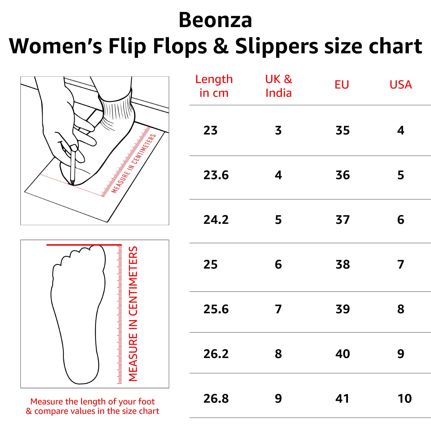 BEONZA Women Doctor Ortho Combo Pack of 2 Pairs of Flip Flops Slippers -  fashion Slippers in Sri Lanka from Arcade Online Shopping - Just Rs. 5099!
